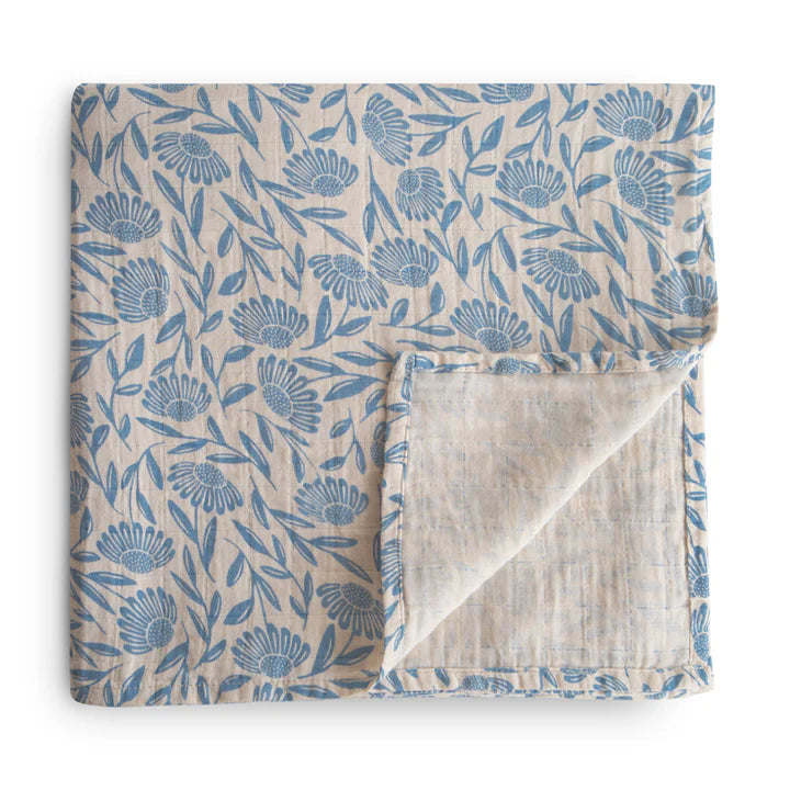 flatlay of blue flower swaddle blanket on white background 